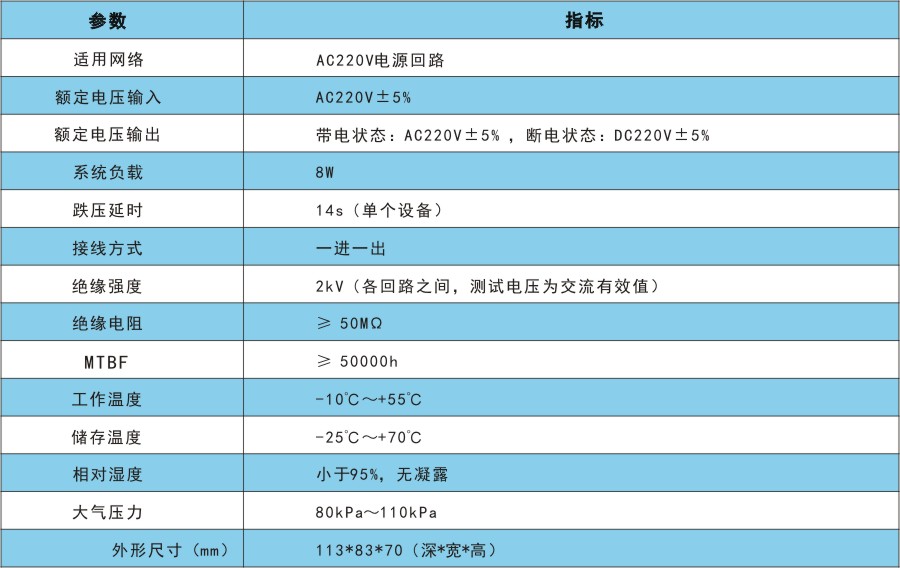 RKP100技术指标.jpg