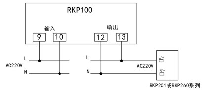 RKP100应用案例.jpg