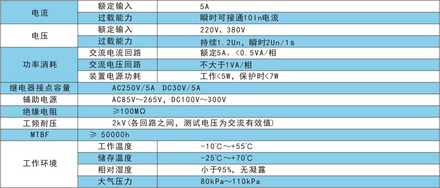 RKP201-C技术指标.jpg