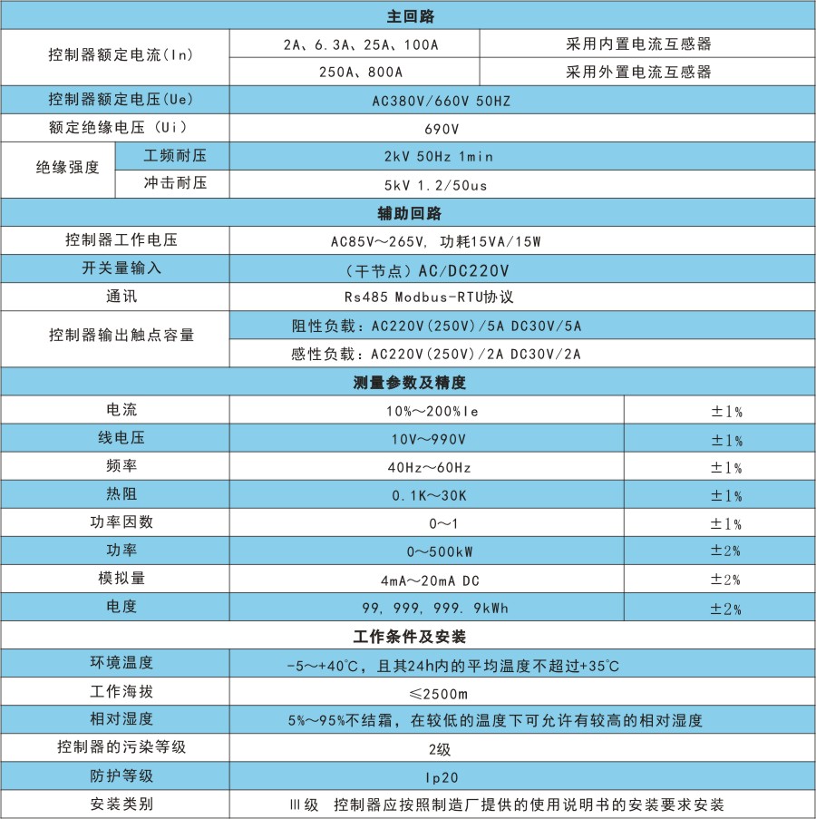 RKP260技术指标.jpg