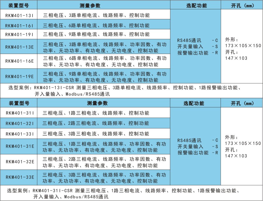 RKM400产品选型.jpg