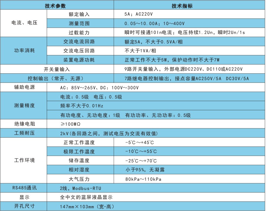 RKM400技术指标.jpg