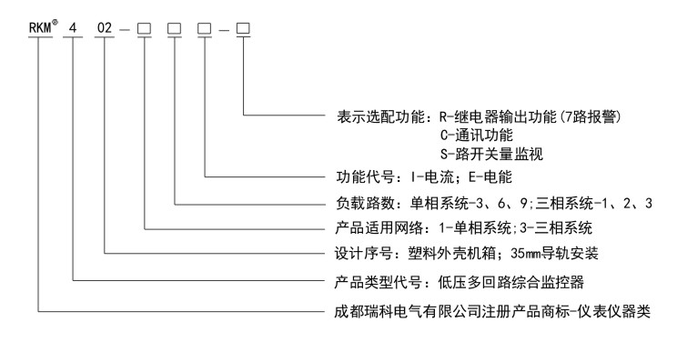 RKM402命名规则.jpg