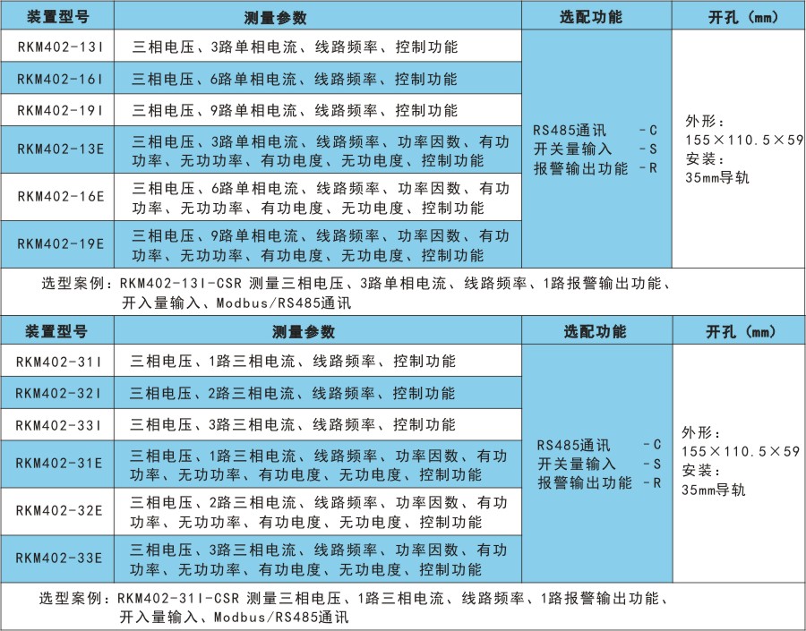 RKM402产品选型.jpg