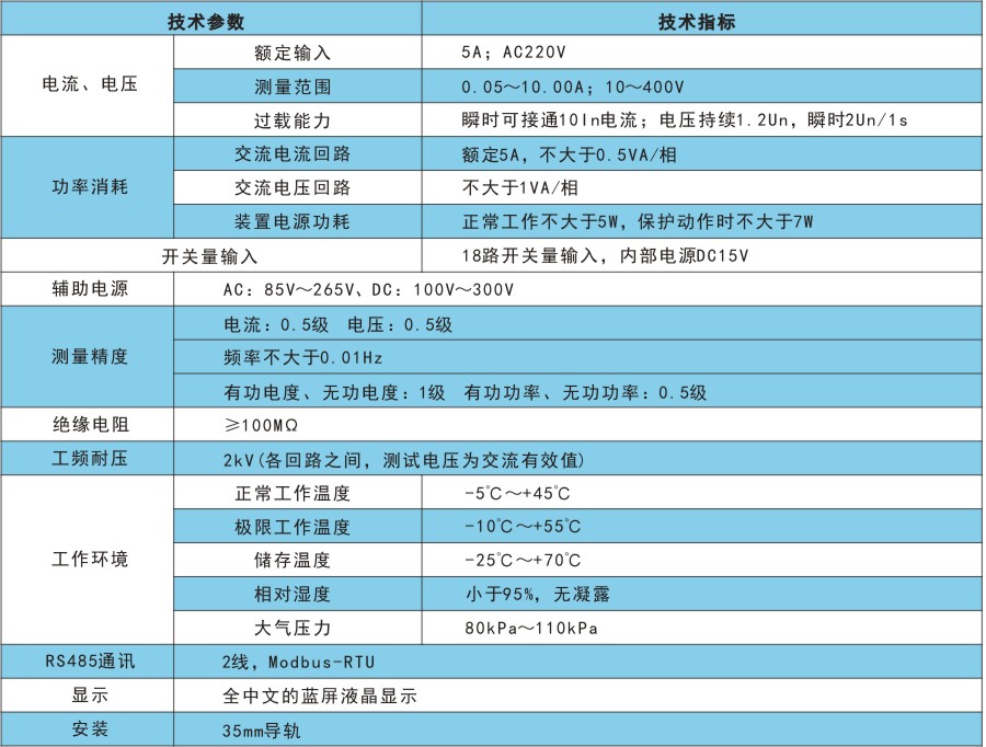 RKM402技术指标.jpg