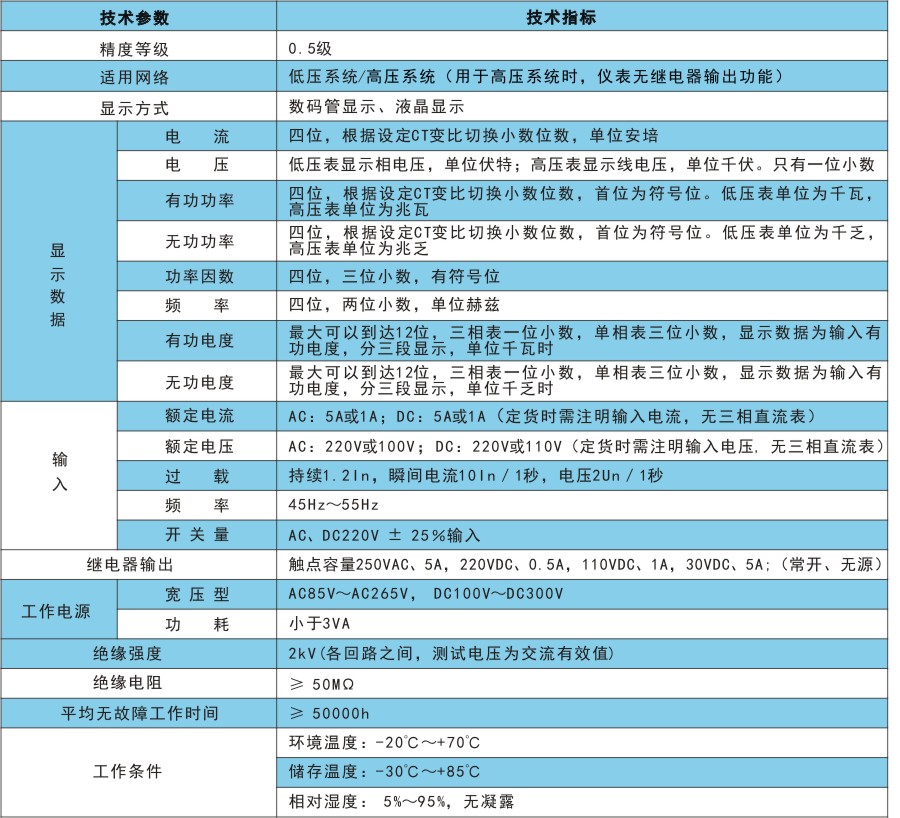 RST100技术指标.jpg