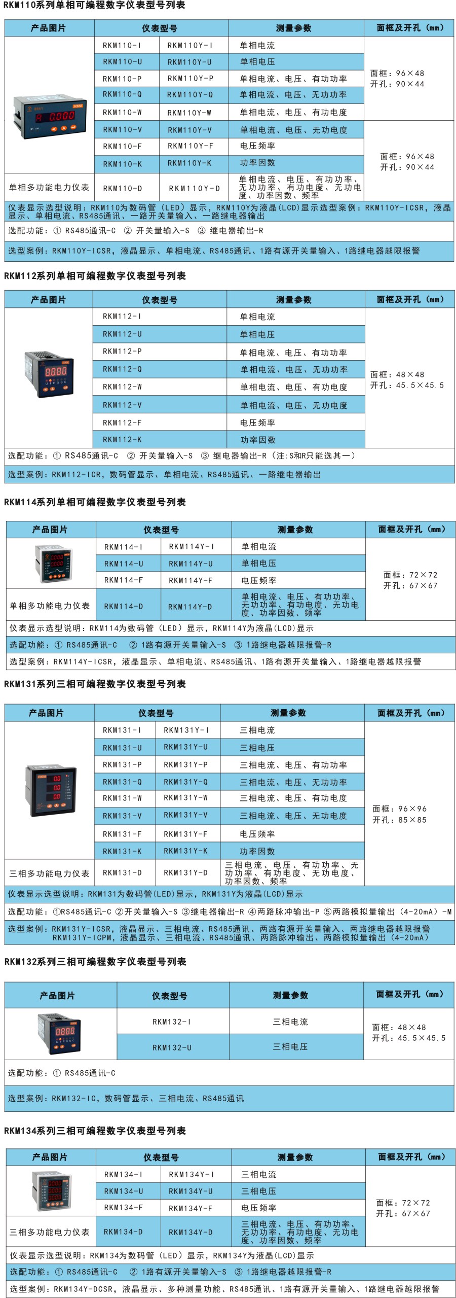 RKM100产品选型.jpg