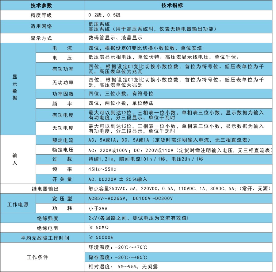 RKM100技术指标.jpg