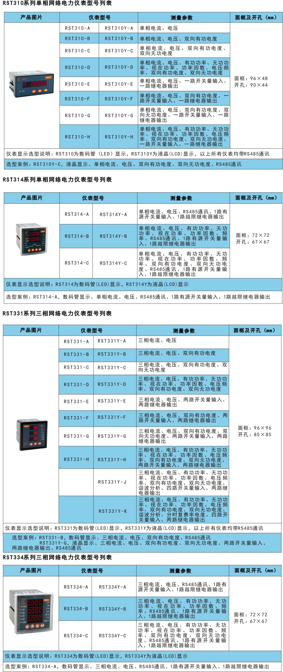 RST300产品选型.jpg