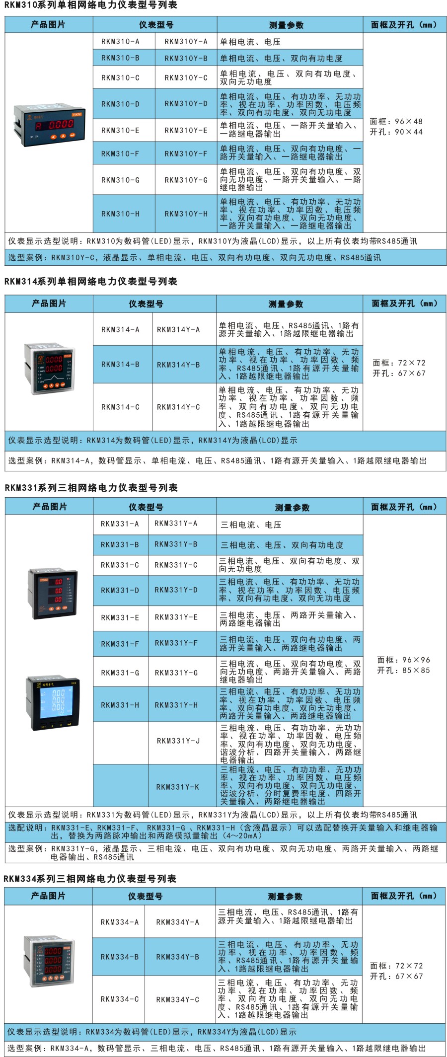 RKM300产品选型.jpg