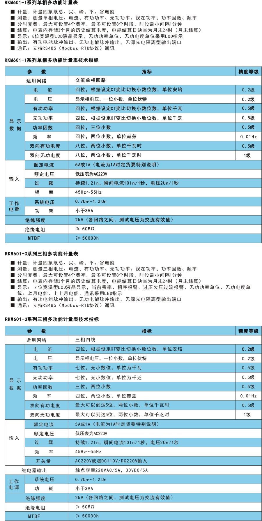 RKM601技术指标.jpg