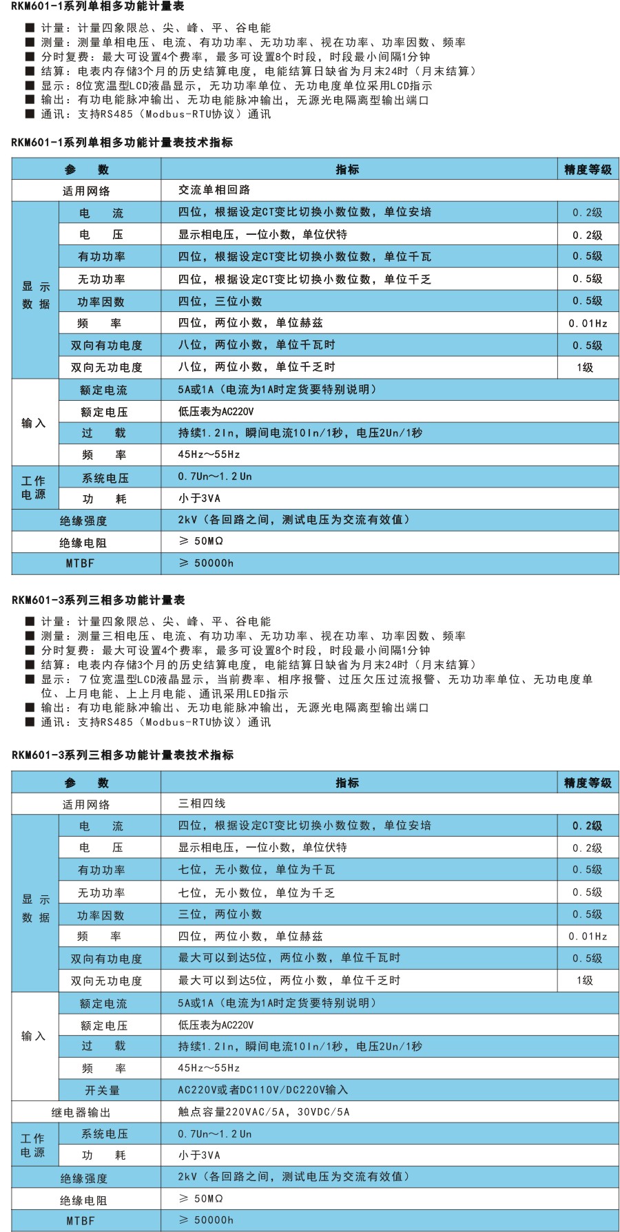 RKM601技术指标.jpg