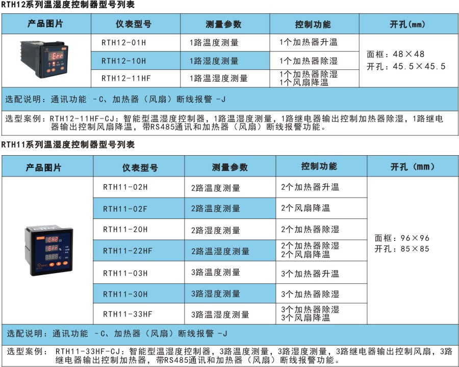 RTH1产品选型.jpg