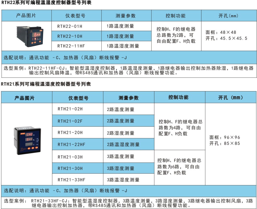 RTH2产品型号.jpg