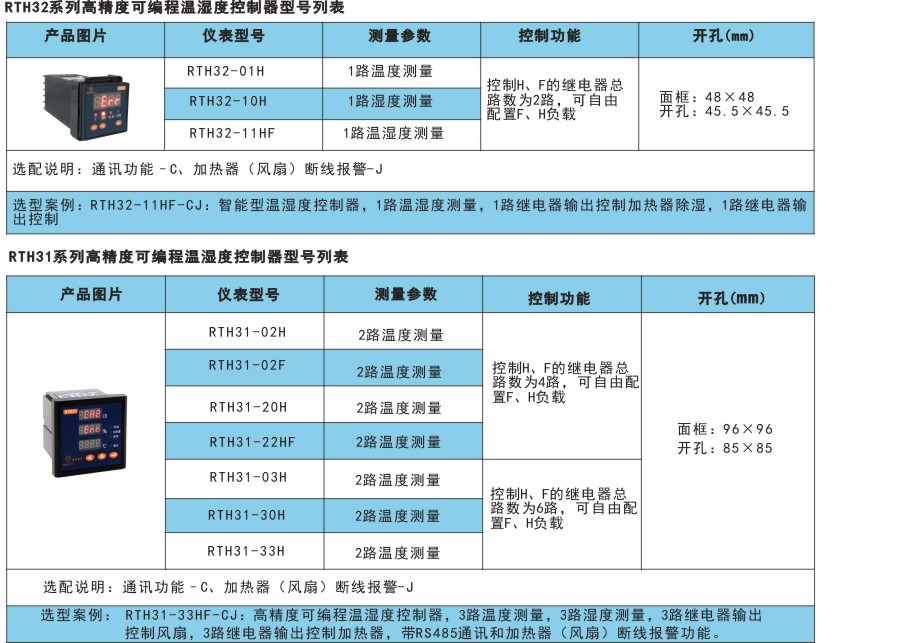 RTH3产品选型.jpg