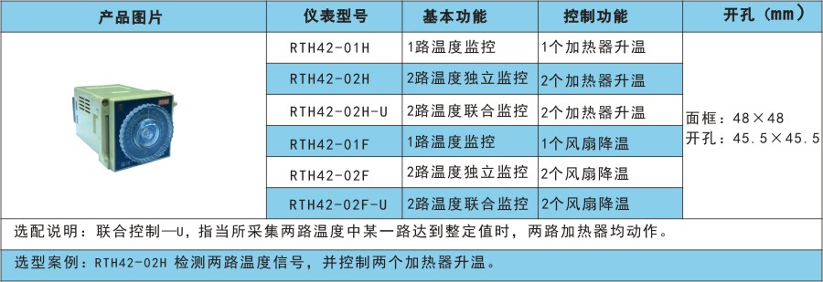 RTH4产品选型.jpg