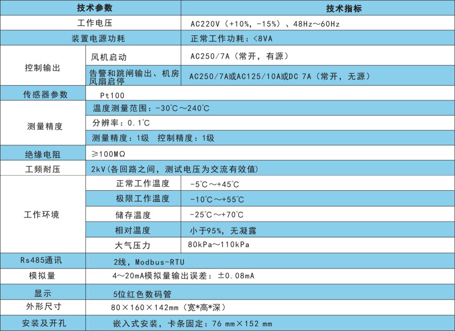 BWD-3K技术指标.jpg