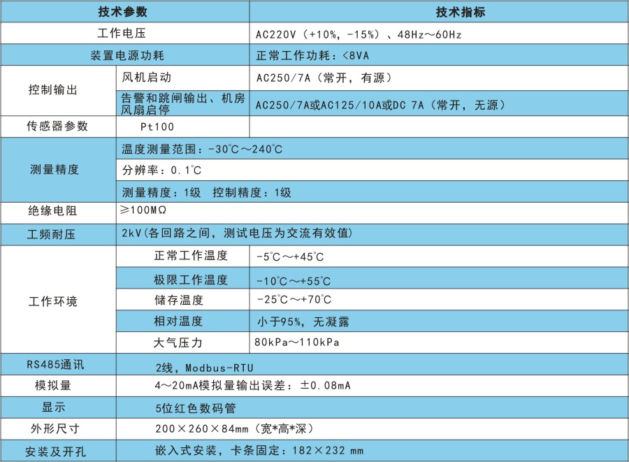 BWD-3K0技术指标.jpg