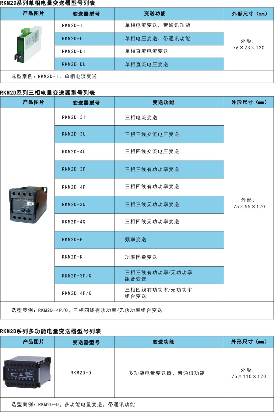 RKM2D产品选型.jpg