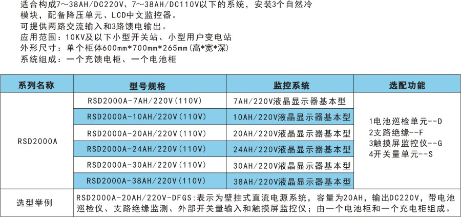 RSD2000A产品选型.jpg