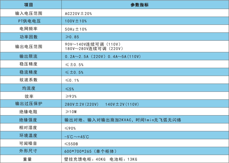 RSD2000A技术指标.jpg
