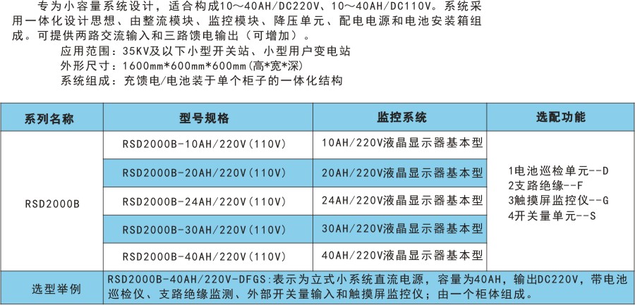 RSD2000B产品选型.jpg