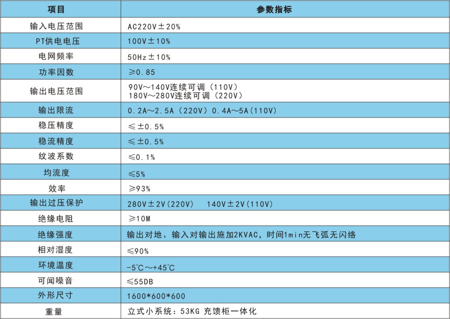 RSD2000B技术指标.jpg