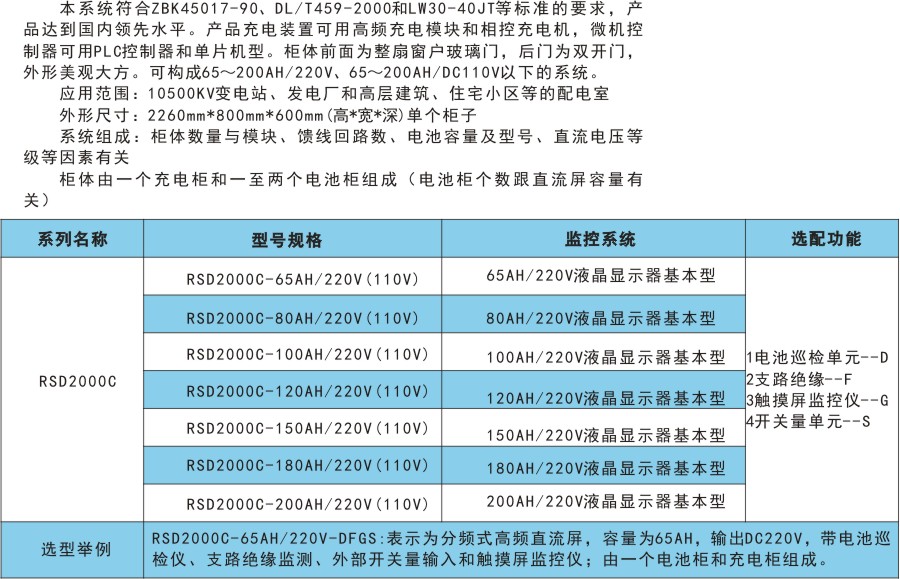 RSD2000C产品选型.jpg