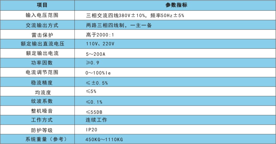 RSD2000C技术指标.jpg