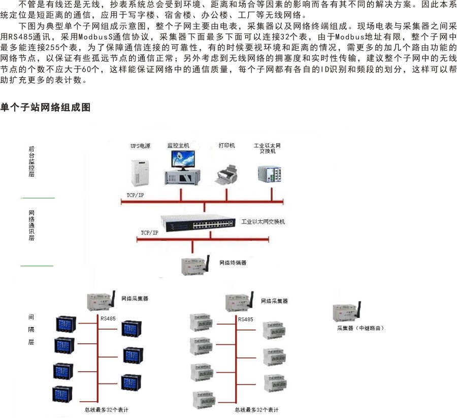 应用方案.jpg